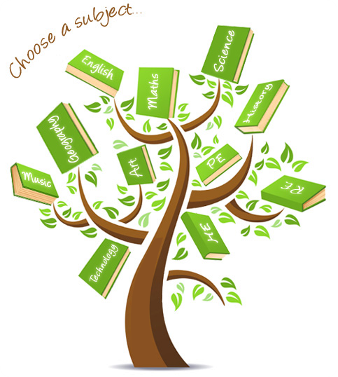 21st Century Learning 21st Century Learning